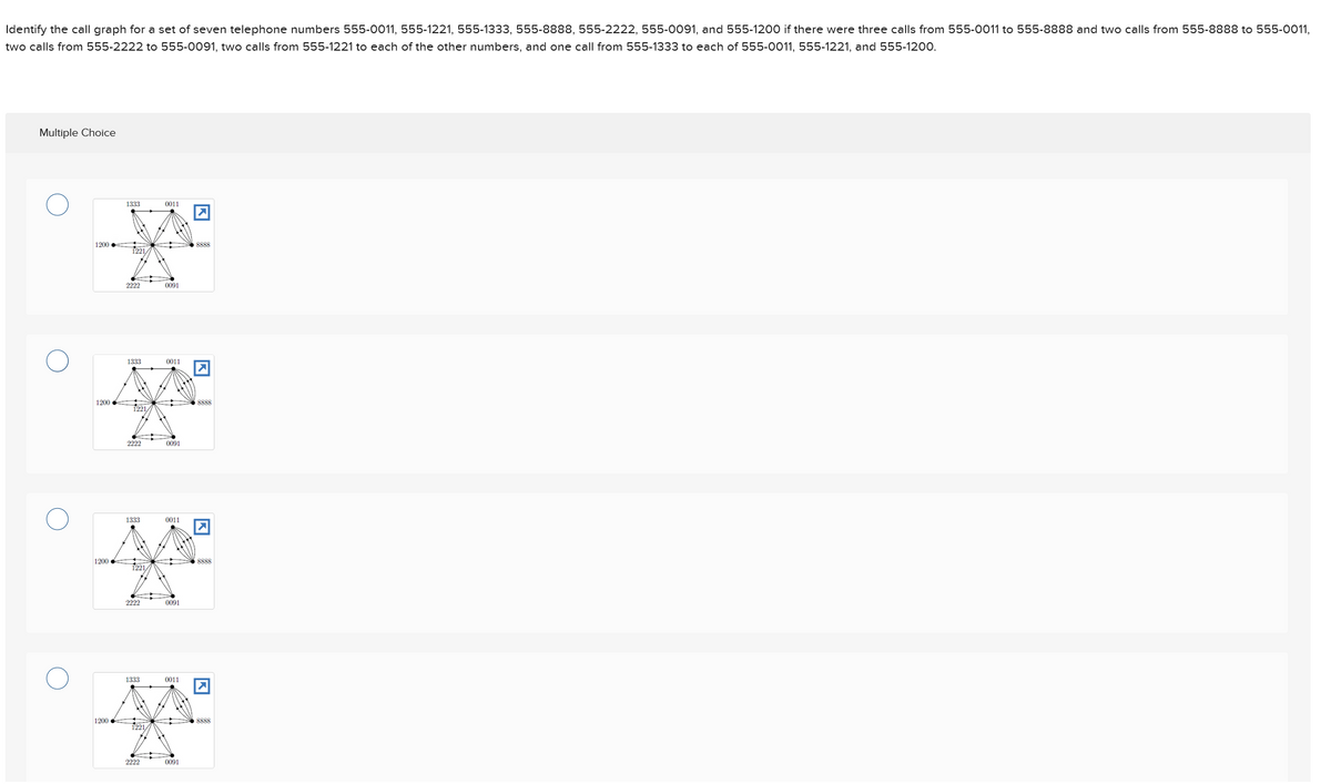 Identify the call graph for a set of seven telephone numbers 555-0011, 555-1221, 555-1333, 555-8888, 555-2222, 555-0091, and 555-1200 if there were three calls from 555-0011 to 555-8888 and two calls from 555-8888 to 555-0011,
two calls from 555-2222 to 555-0091, two calls from 555-1221 to each of the other numbers, and one call from 555-1333 to each of 555-0011, 555-1221, and 555-1200.
Multiple Choice
1333
0011
☑
1200
1221
8888
2222
0091
1333
0011
1200
21/
8888
2222
0091
1333
0011
1200
1221/
8888
2222
0091
1333
0011
1200
1221
8888
2222
0091