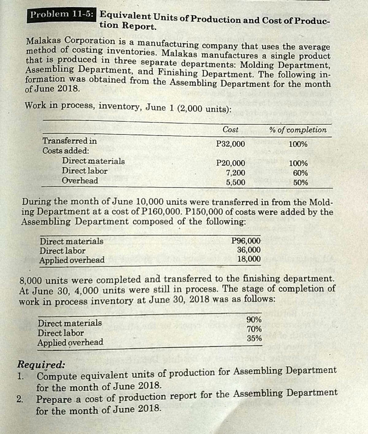 Problem 11-5: Equivalent Units of Production and Cost of Produc-
tion Report.
Malakas Corporation is a manufacturing company that uses the average
method of costing inventories. Malakas manufactures a single product
that is produced in three separate departments: Molding Department,
Assembling Department, and Finishing Department. The following in-
formation was obtained from the Assembling Department for the month
of June 2018.
Work in process, inventory, June 1 (2,000 units):
Cost
% of completion
Transferred in
Р32,000
100%
Costs added:
Direct materials
Direct labor
Overhead
P20,000
7,200
5,500
100%
60%
50%
During the month of June 10,000 units were transferred in from the Mold-
ing Department at a cost of P160,000. P150,000 of costs were added by the
Assembling Department composed of the following:
Direct materials
Direct labor
Applied overhead
P96,000
36,000
18,000
8,000 units were completed and transferred to the finishing department.
At June 30, 4,000 units were still in process. The stage of completion of
work in process inventory at June 30, 2018 was as follows:
Direct materials
Direct labor
90%
70%
35%
Applied overhead
Required:
1.
Compute equivalent units of production for Assembling Department
for the month of June 2018.
2.
Prepare a cost of production report for the Assembling Department
for the month of June 2018.
