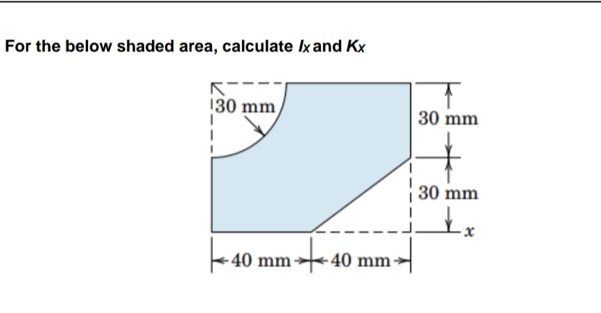 For the below shaded area, calculate Ix and Kx
130 mm
30 mm
30 mm
40 mm
mm

