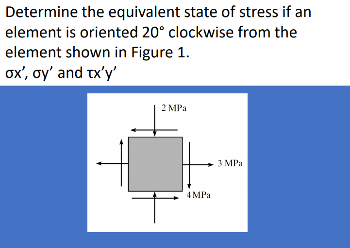 Determine the equivalent state of stress if an
element is oriented 20° clockwise from the
element shown in Figure 1.
σχ, σγ' and τχγ
2 MPa
3 МРа
4 MPa
