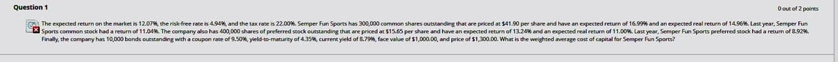 Question 1
0 out of 2 points
The expected return on the market is 12.07%, the risk-free rate is 4.94%, and the tax rate is 22.00%. Semper Fun Sports has 300,000 common shares outstanding that are priced at $41.90 per share and have an expected return of 16.99% and an expected real return of 14.96%. Last year, Semper Fun
Sports common stock had a return of 11.04%. The company also
Finally, the company has 10,000 bonds outstanding with a coupon
400,000 shares of preferred stock outstanding that are priced at $15.65 per share and have an expected return of 13.24% and an expected real return of 11.00%. Last year, Semper Fun Sports preferred stock had a return of 8.92%.
rate of 9.50%, yield-to-maturity of 4.35%, current yield of 8.79%, face value of $1,000.00, and price of $1,300.00. What is the weighted average cost of capital for Semper Fun Sports?