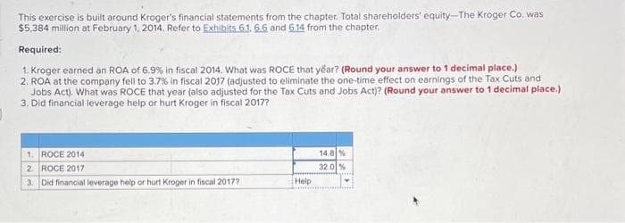 This exercise is built around Kroger's financial statements from the chapter. Total shareholders' equity-The Kroger Co. was
$5,384 million at February 1, 2014. Refer to Exhibits.61. 6.6 and 6.14 from the chapter.
Required:
1. Kroger earned an ROA of 6.9% in fiscal 2014. What was ROCE that year? (Round your answer to 1 decimal place.)
2. ROA at the company fell to 3.7% in fiscal 2017 (adjusted to eliminate the one-time effect on earnings of the Tax Cuts and
Jobs Act). What was ROCE that year (also adjusted for the Tax Cuts and Jobs Act)? (Round your answer to 1 decimal place.)
3. Did financial leverage help or hurt Kroger in fiscal 2017?
1. ROCE 2014
2. ROCE 2017
3. Did financial leverage help or hurt Kroger in fiscal 2017?
Help
14.8 %
32.0%