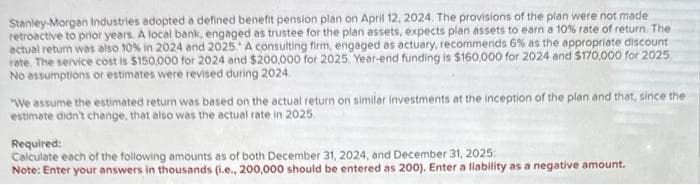 Stanley-Morgan Industries adopted a defined benefit pension plan on April 12, 2024. The provisions of the plan were not made
retroactive to prior years. A local bank, engaged as trustee for the plan assets, expects plan assets to earn a 10% rate of return. The
actual return was also 10% in 2024 and 2025. A consulting firm, engaged as actuary, recommends 6% as the appropriate discount
rate. The service cost is $150,000 for 2024 and $200,000 for 2025. Year-end funding is $160,000 for 2024 and $170,000 for 2025,
No assumptions or estimates were revised during 2024.
"We assume the estimated return was based on the actual return on similar investments at the inception of the plan and that, since the
estimate didn't change, that also was the actual rate in 2025.
Required:
Calculate each of the following amounts as of both December 31, 2024, and December 31, 2025;
Note: Enter your answers in thousands (i.e., 200,000 should be entered as 200). Enter a liability as a negative amount.