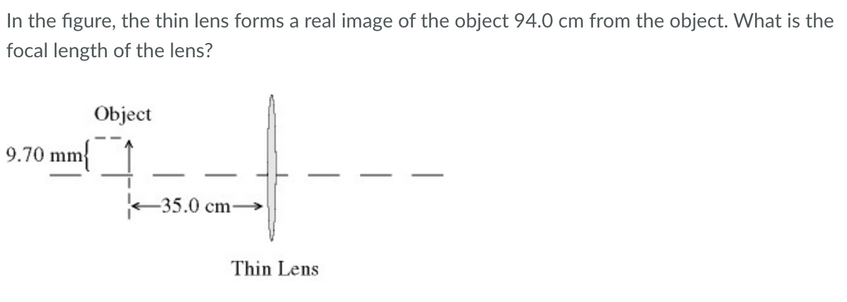 In the figure, the thin lens forms a real image of the object 94.0 cm from the object. What is the
focal length of the lens?
9.70 mm
Object
35.0 cm-
Thin Lens