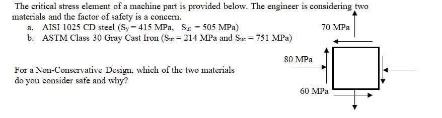 The critical stress element of a machine part is provided below. The engineer is considering two
materials and the factor of safety is a concern.
a. AISI 1025 CD steel (Sy 415 MPa, Sut = 505 MPa)
b. ASTM Class 30 Gray Cast Iron (Sut = 214 MPa and Suc = 751 MPa)
70 MPa
80 MPa
For a Non-Conservative Design, which of the two materials
do you consider safe and why?
60 MPa
