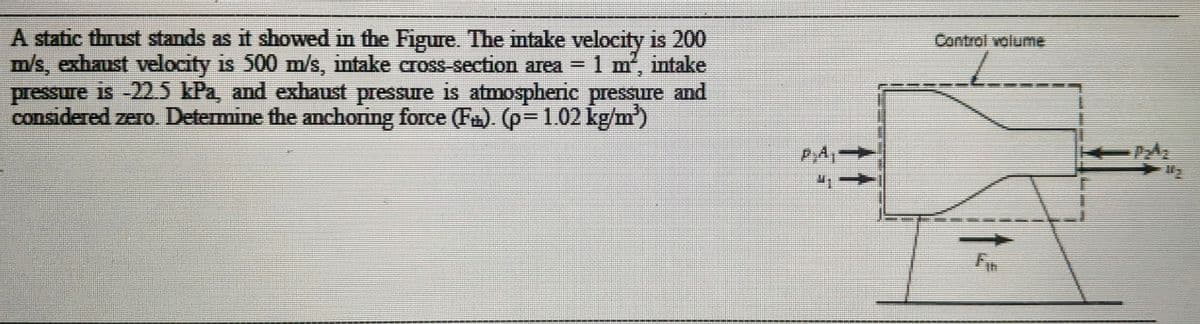 A static thrust stands as it showed in the Figure. The intake velocity is 200
m/s, exhaust velocity is 500 m/s, intake cross-section area = 1 m², intake
pressure is -22.5 kPa, and exhaust pressure is atmospheric pressure and
considered zero. Determine the anchoring force (F). (p=1.02 kg/m³)
TRENER
11
Control volume
J