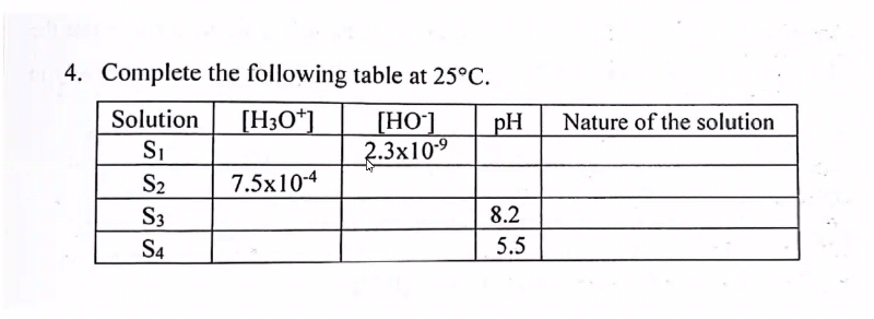 4. Complete the following table at 25°C.
Solution
[H3O*]
[HO']
pH
Nature of the solution
2.3x10º
S2
7.5x10-4
S3
8.2
S4
5.5
