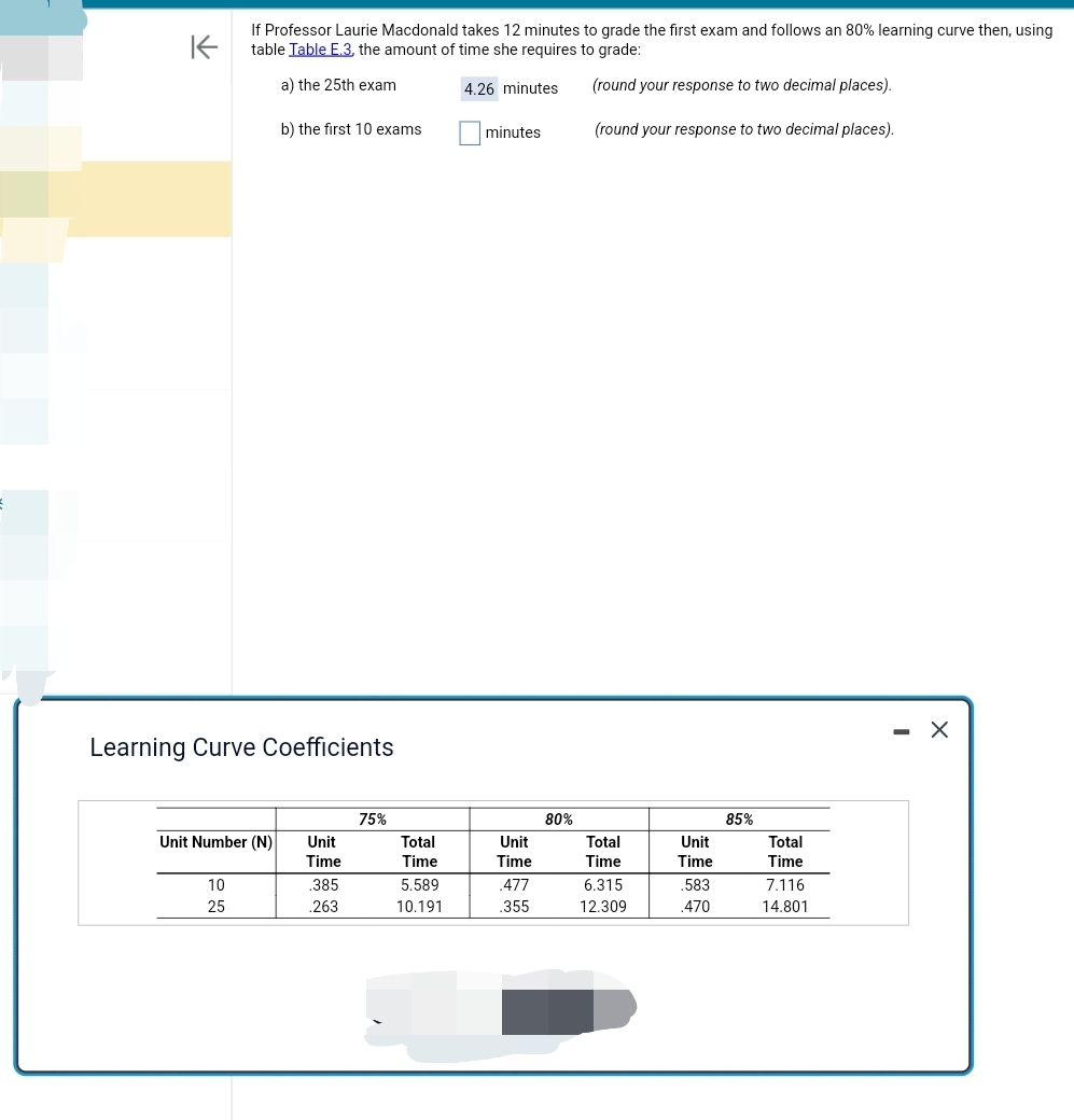 =
K
If Professor Laurie Macdonald takes 12 minutes to grade the first exam and follows an 80% learning curve then, using
table Table E.3, the amount of time she requires to grade:
a) the 25th exam
4.26 minutes
(round your response to two decimal places).
(round your response to two decimal places).
Learning Curve Coefficients
Unit Number (N)
b) the first 10 exams
10
25
Unit
Time
.385
.263
75%
Total
Time
5.589
10.191
minutes
Unit
Time
477
.355
80%
Total
Time
6.315
12.309
Unit
Time
.583
.470
85%
Total
Time
7.116
14.801
- X