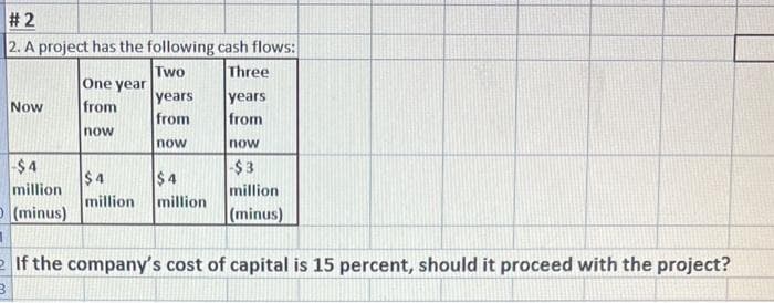 #2
2. A project has the following cash flows:
Two
Three
years
years
from
from
now
Now
-$4
million
(minus)
One year
from
now
$4
$4
million million
now
-$3
million
(minus)
If the company's cost of capital is 15 percent, should it proceed with the project?