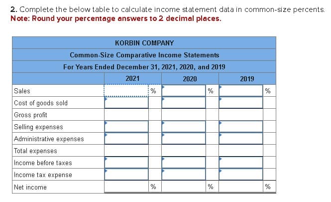 2. Complete the below table to calculate income statement data in common-size percents.
Note: Round your percentage answers to 2 decimal places.
KORBIN COMPANY
Common-Size Comparative Income Statements
For Years Ended December 31, 2021, 2020, and 2019
Sales
Cost of goods sold
Gross profit
Selling expenses
Administrative expenses.
Total expenses
Income before taxes
Income tax expense
Net income
2021
%
2020
2019
%
%
%
%
%