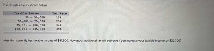 The tax rates are as shown below:
Taxable Income
$0-50,000
50,00175,000
75,001 100,000
100,001 335,000
Tax Rate
158
25%
34%
39%
Your firm currently has taxable income of $81,500. How much additional tax will you owe if you increase your taxable income by $22,700?