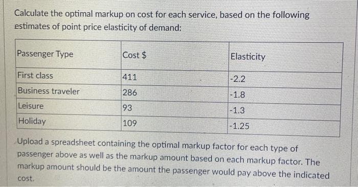 Calculate the optimal markup on cost for each service, based on the following
estimates of point price elasticity of demand:
Passenger Type
First class
Business traveler
Leisure
Holiday
Cost $
411
286
93
109
Elasticity
-2.2
-1.8
-1.3
-1.25
Upload a spreadsheet containing the optimal markup factor for each type of
passenger above as well as the markup amount based on each markup factor. The
markup amount should be the amount the passenger would pay above the indicated
cost.