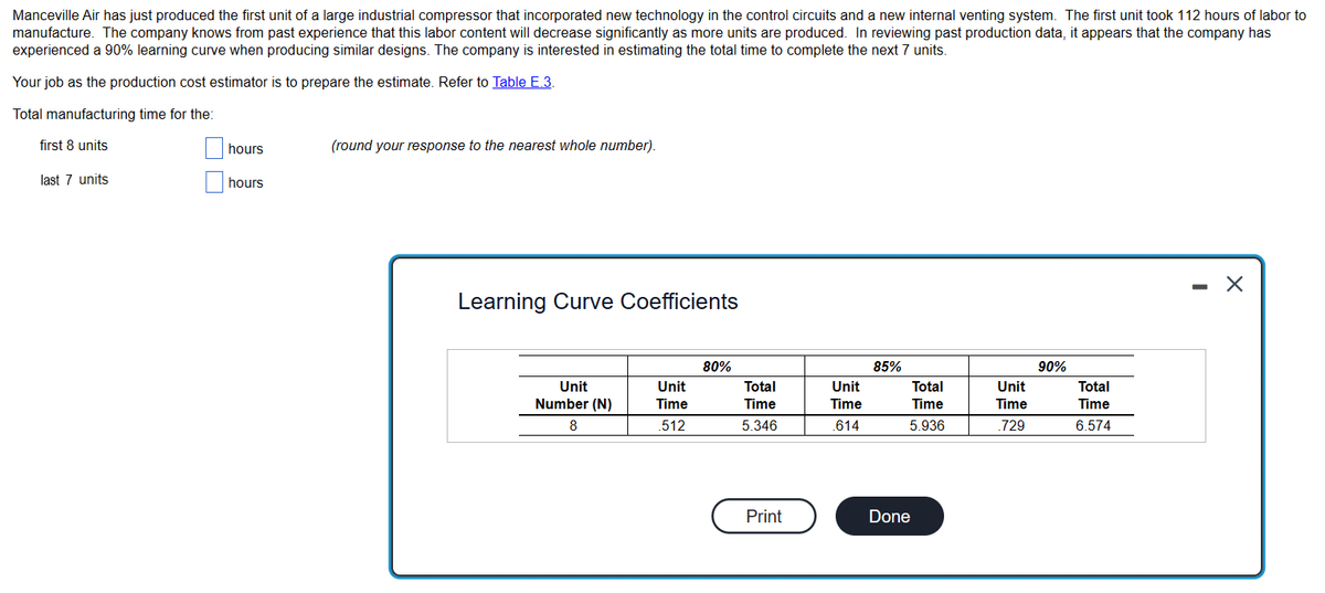 Manceville Air has just produced the first unit of a large industrial compressor that incorporated new technology in the control circuits and a new internal venting system. The first unit took 112 hours of labor to
manufacture. The company knows from past experience that this labor content will decrease significantly as more units are produced. In reviewing past production data, it appears that the company has
experienced a 90% learning curve when producing similar designs. The company is interested in estimating the total time to complete the next 7 units.
Your job as the production cost estimator is to prepare the estimate. Refer to Table E.3.
Total manufacturing time for the:
first 8 units
last 7 units
hours
hours
(round your response to the nearest whole number).
Learning Curve Coefficients
Unit
Number (N)
8
Unit
Time
512
80%
Total
Time
5.346
Print
Unit
Time
.614
85%
Total
Time
5.936
Done
Unit
Time
.729
90%
Total
Time
6.574
- X