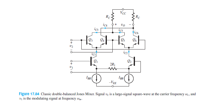 Vcc
Rc
Rc
icA
ic3
vo
ics
tics
Os
Q3
U2
ic
2R1
-VEE
-O
Figure 17.84 Classic double-balanced Jones Mixer. Signal vz is a large-signal square-wave at the carrier frequency we, and
vị is the modulating signal at frequency wm.
