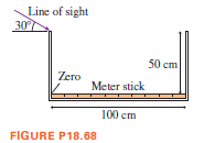 Line of sight
30
50 cm
Zero
Meter stick
100 cm
FIGURE P18.68
