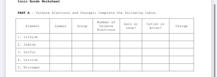 Ionic Bonds Worksheet
PART A- Valence Electrons and Charges: Complete the following table.
Element
1. Lithium
2. Iodine
3. Sulfur
4. Calcium
5. Nitrogen
Symbol
Group
Number of
Valence
Electrons
Gain or
Lose?
Cation or
Anion?
Charge