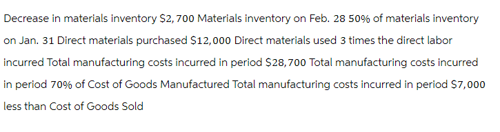 Decrease in materials inventory $2,700 Materials inventory on Feb. 28 50% of materials inventory
on Jan. 31 Direct materials purchased $12,000 Direct materials used 3 times the direct labor
incurred Total manufacturing costs incurred in period $28,700 Total manufacturing costs incurred
in period 70% of Cost of Goods Manufactured Total manufacturing costs incurred in period $7,000
less than Cost of Goods Sold
