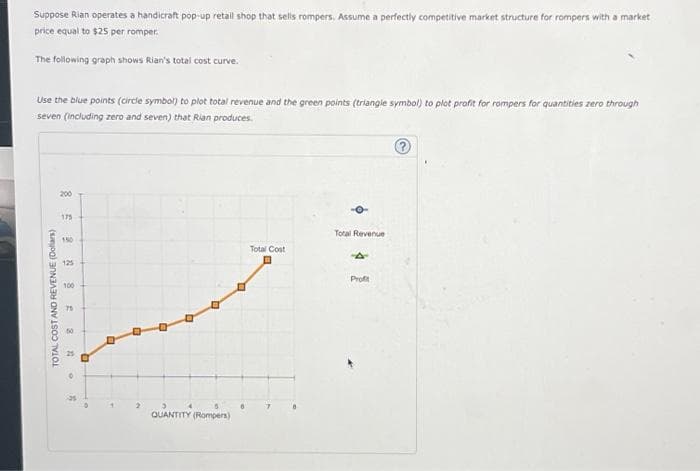 Suppose Rian operates a handicraft pop-up retail shop that sells rompers. Assume a perfectly competitive market structure for rompers with a market
price equal to $25 per romper.
The following graph shows Rian's total cost curve.
Use the blue points (circle symbol) to plot total revenue and the green points (triangle symbol) to plot profit for rompers for quantities zero through
seven (including zero and seven) that Rian produces.
Ⓡ?
TOTAL COST AND REVENUE (Dollars)
200
175
150
125
100
75
50
#
QUANTITY (Rompers)
Total Cost
Total Revenue
A
Profit