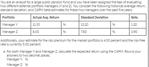 You are an analyst for a large public pension fund and you have been assigned the task of evaluating
two different extermal portfolio managers (Y and Z). You consider the following historical average retum,
standard deviation, and CAPM beta estimates for these two managers over the past five years:
Portfollo
Actual Avg. Return
Standard Devlation
Beta
Manager Y
11.30
96
13.20
96
1.20
Manager Z
8.00
96
7.80
96
0.90
Additionally, your estimate for the risk premium for the market portfolio is 4.00 percent and the risk-free
rate is currently 5.00 percent.
a. For both Manager Y and Manager Z, calculate the expected returm using the CAPM. Round your
answers to two decimal places.
Manager Y: 9%
Manager Z: 9%
