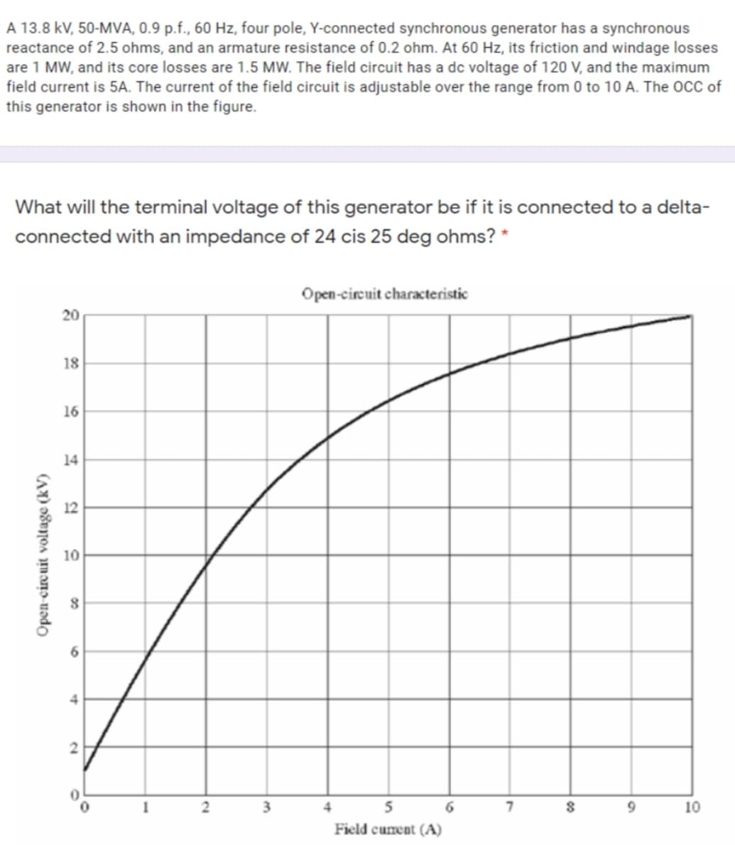 A 13.8 kV, 50-MVA, 0.9 p.f., 60 Hz, four pole, Y-connected synchronous generator has a synchronous
reactance of 2.5 ohms, and an armature resistance of 0.2 ohm. At 60 Hz, its friction and windage losses
are 1 MW, and its core losses are 1.5 MW. The field circuit has a dc voltage of 120 V, and the maximum
field current is 5A. The current of the field circuit is adjustable over the range from 0 to 10 A. The OCC of
this generator is shown in the figure.
What will the terminal voltage of this generator be if it is connected to a delta-
connected with an impedance of 24 cis 25 deg ohms? *
Open-circuit characteristic
20
18
16
14
12
10
3
4
7.
10
Field cument (A)
Open-circuit voltage (kV)
6
