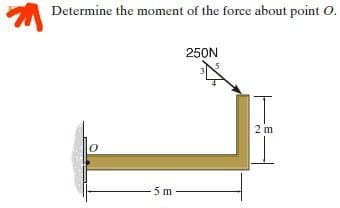 Determine the moment of the force about point O.
250N
2 m
5m
