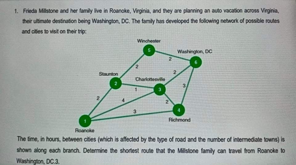 1. Frieda Millstone and her family live in Roanoke, Virginia, and they are planning an auto vacation across Virginia,
their ultimate destination being Washington, DC. The family has developed the following network of possible routes
and cities to visit on their trip:
Winchester
5
Washington, DC
2
Staunton
Charlottesville
2
3
3
2
Richmond
Roanoke
The time, in hours, between cities (which is affected by the type of road and the number of intermediate towns) is
shown along each branch. Determine the shortest route that the Millstone family can travel from Roanoke to
Washington, DC.3.
2)
