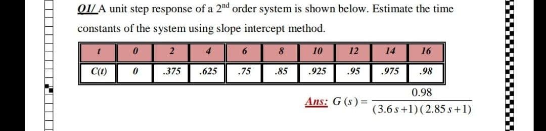 01/ A unit step response of a 2nd order system is shown below. Estimate the time
constants of the system using slope intercept method.
4
8
10
12
14
16
C(t)
.375
.625
.75
.85
.925
.95
.975
.98
0.98
Ans: G (s) =
(3.6 s+1) (2.85 s+1)
