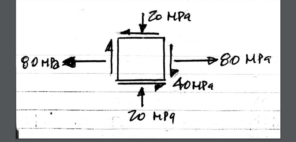 до мра
го нра
го мра
180 мра
Донра