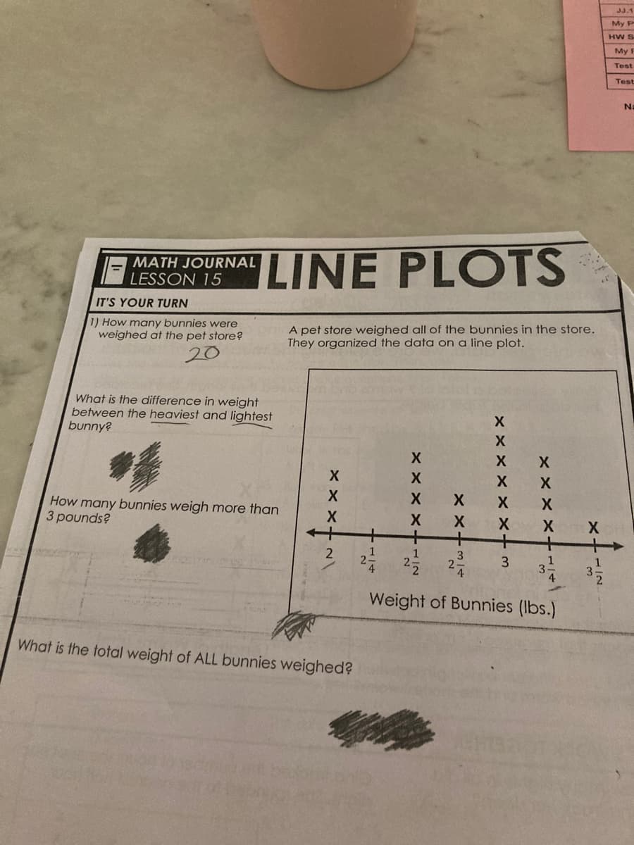 MATH JOURNAL
LESSON 15
IT'S YOUR TURN
1) How many bunnies were
weighed at the pet store?
20
LINE PLOTS
What is the difference in weight
between the heaviest and lightest
bunny?
A pet store weighed all of the bunnies in the store.
They organized the data on a line plot.
JJ.1
My P
HW S
X
X
X
X
X
How many bunnies weigh more than
3 pounds?
X
X
++
+
+
XX-
+
2
1
1
3
2-
2-
XXXXXxm
X
X
X
X
X
+
+
3
1
1
4
2
2
3-
4
What is the total weight of ALL bunnies weighed?
Weight of Bunnies (lbs.)
My
Test
Test
N