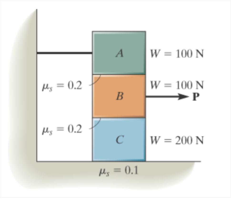 A
W = 100 N
W = 100 N
→P
My = 0.2
Ms = 0.2
C
W = 200 N
My = 0.1
%3D
