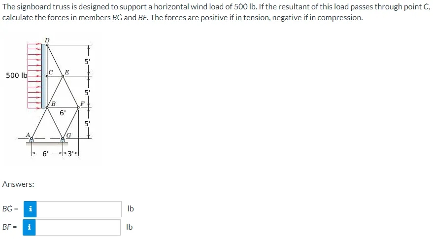 The signboard truss is designed to support a horizontal wind load of 500 lb. If the resultant of this load passes through point C,
calculate the forces in members BG and BF. The forces are positive if in tension, negative if in compression.
500 lb
Answers:
BG= i
=9
BF= i
C
B
E
6'
G
-6'3'
5'
5'
E
5'
lb
lb