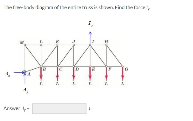 The free-body diagram of the entire truss is shown. Find the force ly.
M
A
A,
Answer: ly =
B
K
L
10
L
D
Iy
L
E
L
H
L