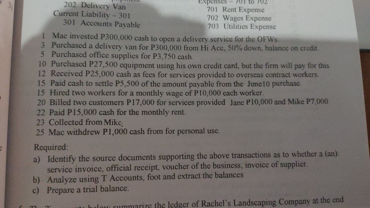 P
202 Delivery Van
Current Liability - 301
TH
301 Accounts Payable
enses 701 to 702
701 Rent Expense
702 Wages Expense
703 Utilities Expense
1
Mac invested P300,000 cash to open a delivery service for the OFWs.
3 Purchased a delivery van for P300,000 from Hi Ace, 50% down, balance on credit.
5 Purchased office supplies for P3,750 cash.
10 Purchased P27,500 equipment using his own credit card, but the firm will pay for this.
12 Received P25,000 cash as fees for services provided to overseas contract workers.
15 Paid cash to settle P5,500 of the amount payable from the June 10 purchase.
15 Hired two workers for a monthly wage of P10,000 each worker.
20 Billed two customers P17,000 for services provided Jane P10,000 and Mike P7,000
22 Paid P15,000 cash for the monthly rent.
23 Collected from Mike.
25 Mac withdrew P1,000 cash from for personal use.
pages
Required:
a) Identify the source documents supporting the above transactions as to whether a (an):
service invoice, official receipt, voucher of the business, invoice of supplier.
b) Analyze using T Accounts, foot and extract the balances
c) Prepare a trial balance.
to holow summarize the ledger of Rachel's Landscaping Company at the end