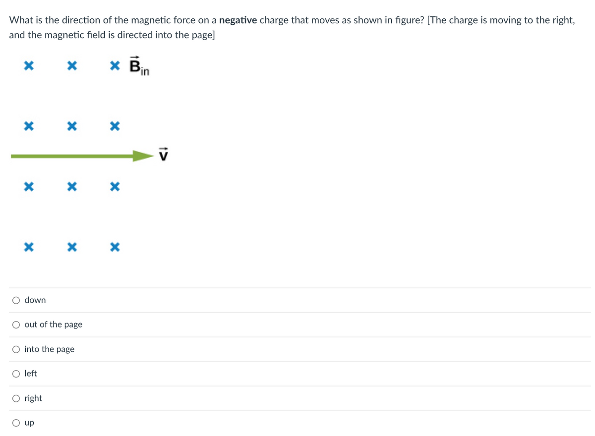 What is the direction of the magnetic force on a negative charge that moves as shown in figure? [The charge is moving to the right,
and the magnetic field is directed into the page]
×
× Bi
in
× × ×
× × ×
○ down
O out of the page
O into the page
○ left
○ right
up
1>