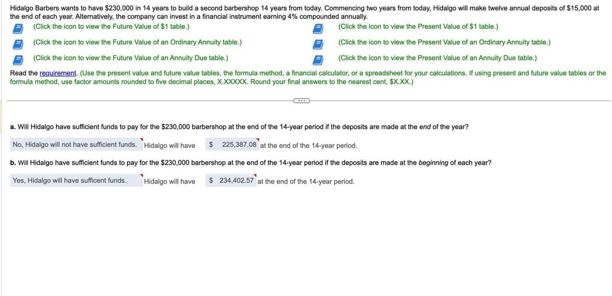 Hidalgo Barbers wants to have $230,000 in 14 years to build a second barbershop 14 years from today. Commencing two years from today, Hidalgo will make twelve annual deposits of $15,000 at
the end of each year. Alternatively, the company can invest in a financial instrument earning 4% compounded annually.
(Click the icon to view the Future Value of $1 table.)
(Click the icon to view the Present Value of $1 table.)
(Click the icon to view the Future Value of an Ordinary Annuity table.)
(Click the icon to view the Future Value of an Annuity Due table.)
(Click the icon to view the Present Value of an Ordinary Annuity table.)
(Click the icon to view the Present Value of an Annuity Due table.)
Read the requirement. (Use the present value and future value tables, the formula method, a financial calculator, or a spreadsheet for your calculations. If using present and future value tables or the
formula method, use factor amounts rounded to five decimal places, X.XXXXX. Round your final answers to the nearest cent, $X.XX.)
a. Will Hidalgo have sufficient funds to pay for the $230,000 barbershop at the end of the 14-year period if the deposits are made at the end of the year?
No, Hidalgo will not have sufficient funds. Hidalgo will have
225,387.08 at the end of the 14-year period.
b. Will Hidalgo have sufficient funds to pay for the $230,000 barbershop at the end of the 14-year period if the deposits are made at the beginning of each year?
Yes, Hidalgo will have sufficent funds.
$ 234,402.57 at the end of the 14-year period.
Hidalgo will have