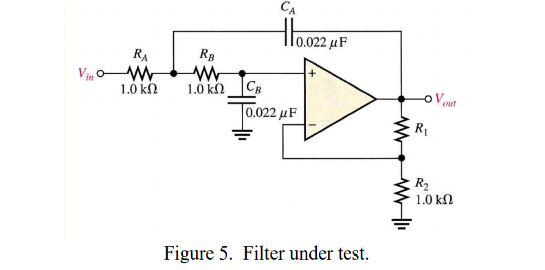 CA
|0.022 µF
RA
RB
Vin oW
1.0 kn
1.0 kN
Св
out
10.022 μF
R1
R2
1.0 kΩ
Figure 5. Filter under test.
