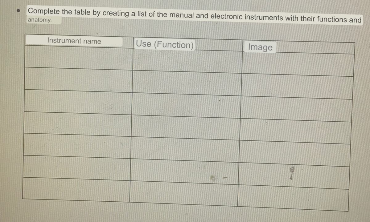 Complete the table by creating a list of the manual and electronic instruments with their functions and
anatomy.
Instrument name
Use (Function)
Image