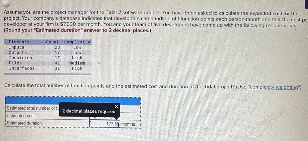 Assume you are the project manager for the Tidal 2 software project. You have been asked to calculate the expected cost for the
project. Your company's database indicates that developers can handle eight function points each person-month and that the cost per
developer at your firm is $7,600 per month. You and your team of five developers have come up with the following requirements:
(Round your "Estimated duration" answer to 2 decimal places.)
Elements
Inputs
Outputs
Inquiries
Files
Interfaces
Count
23
17
41
31
Complexity
Low
Estimated total number of fu
Estimated cost
Estimated duration
Low
High
Medium
High
Calculate the total number of function points and the estimated cost and duration of the Tidal project? (Use "complexity weighting").
X
2 decimal places required.
177.84 months