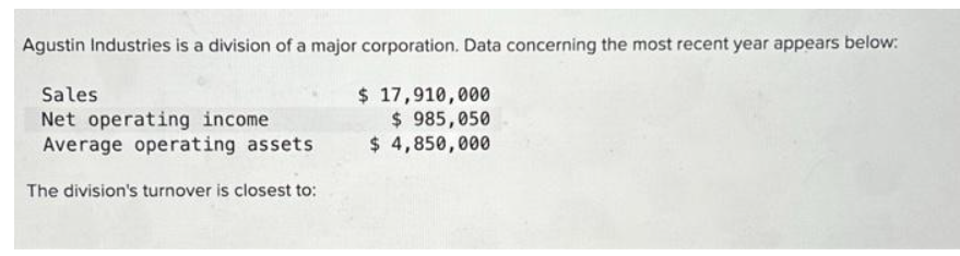 Agustin Industries is a division of a major corporation. Data concerning the most recent year appears below:
Sales
Net operating income
Average operating assets
The division's turnover is closest to:
$ 17,910,000
$ 985,050
$ 4,850,000