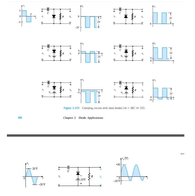 -2V
Figure 2.103 Clamping circults with ideal diodes (5r - SRC > T2).
86
Chapter 2 Diode Applications
+30
20 V
-10V
-10 V
-20 V
