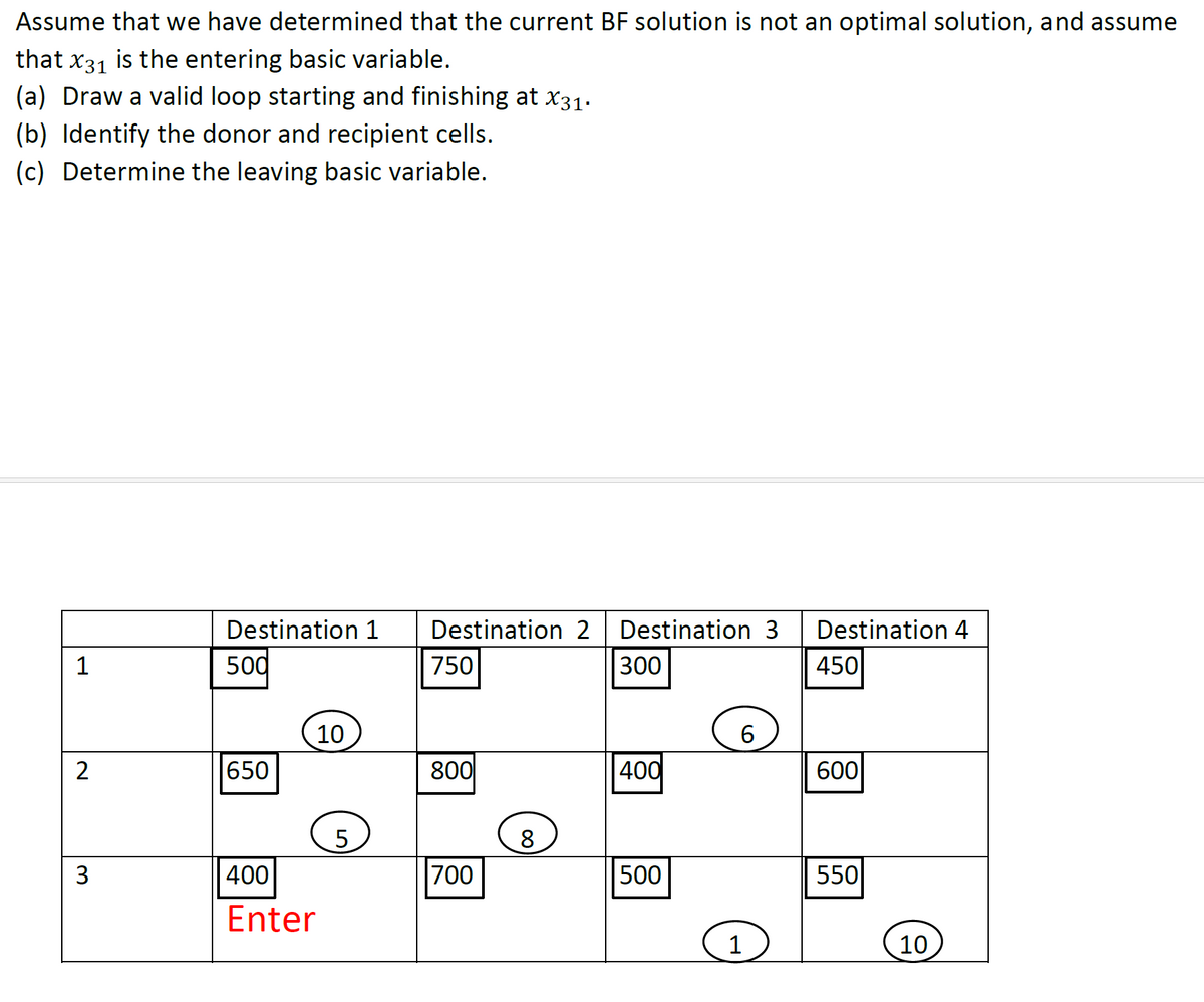 Assume that we have determined that the current BF solution is not an optimal solution, and assume
that X31 is the entering basic variable.
(a) Draw a valid loop starting and finishing at X31.
(b) Identify the donor and recipient cells.
(c) Determine the leaving basic variable.
1
2
3
Destination 1
500
650
(10
400
Enter
5
Destination 2
750
800
700
8
Destination 3
300
400
500
6
1
Destination 4
450
600
550
10