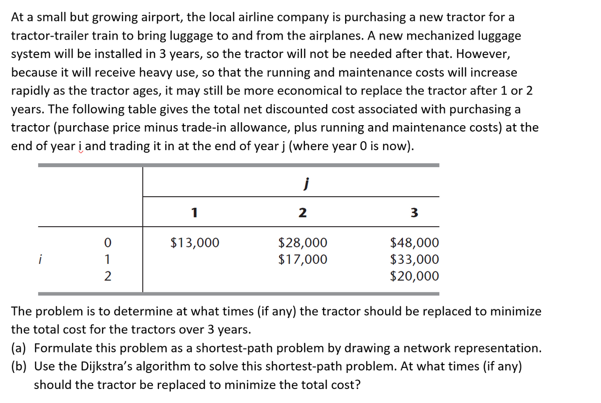 At a small but growing airport, the local airline company is purchasing a new tractor for a
tractor-trailer train to bring luggage to and from the airplanes. A new mechanized luggage
system will be installed in 3 years, so the tractor will not be needed after that. However,
because it will receive heavy use, so that the running and maintenance costs will increase
rapidly as the tractor ages, it may still be more economical to replace the tractor after 1 or 2
years. The following table gives the total net discounted cost associated with purchasing a
tractor (purchase price minus trade-in allowance, plus running and maintenance costs) at the
end of year i and trading it in at the end of year j (where year O is now).
i
B
012
1
$13,000
j
2
$28,000
$17,000
3
$48,000
$33,000
$20,000
The problem is to determine at what times (if any) the tractor should be replaced to minimize
the total cost for the tractors over 3 years.
(a) Formulate this problem as a shortest-path problem by drawing a network representation.
(b) Use the Dijkstra’s algorithm to solve this shortest-path problem. At what times (if any)
should the tractor be replaced to minimize the total cost?