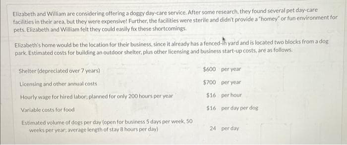 Elizabeth and William are considering offering a doggy day-care service. After some research, they found several pet day-care
facilities in their area, but they were expensive! Further, the facilities were sterile and didn't provide a "homey" or fun environment for
pets. Elizabeth and William felt they could easily fix these shortcomings.
Elizabeth's home would be the location for their business, since it already has a fenced-in yard and is located two blocks from a dog
park. Estimated costs for building an outdoor shelter, plus other licensing and business start-up costs, are as follows.
Shelter (depreciated over 7 years)
Licensing and other annual costs
Hourly wage for hired labor; planned for only 200 hours per year
Variable costs for food
Estimated volume of dogs per day (open for business 5 days per week, 50
weeks per year; average length of stay 8 hours per day)
$600
per year
$700
per year
$16 per hour
$16
per day per dog.
24 per day