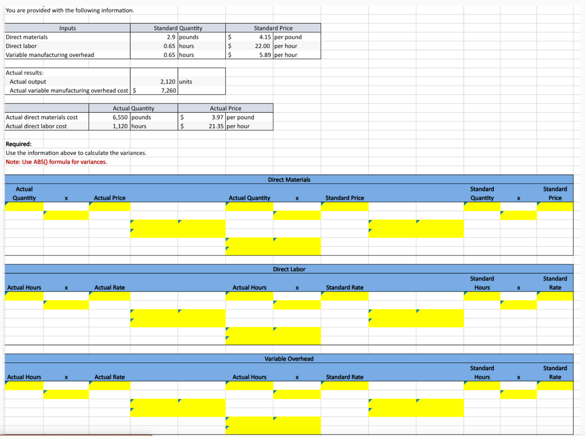 You are provided with the following information.
Direct materials
Direct labor
Variable manufacturing overhead
Actual results:
Actual output
Actual variable manufacturing overhead cost $
Inputs
Actual direct materials cost
Actual direct labor cost
Actual
Quantity
Required:
Use the information above to calculate the variances.
Note: Use ABS() formula for variances.
Actual Hours
Actual Hours
X
X
X
Actual Quantity
6,550 pounds
1,120 hours
Actual Price
Actual Rate
Standard Quantity
2.9 pounds
0.65 hours
0.65 hours
Actual Rate
2,120 units
7,260
$
$
$
$
$
Actual Price
3.97 per pound
21.35 per hour
Standard Price
4.15 per pound
22.00 per hour
5.89 per hour
Actual Quantity
Actual Hours
Direct Materials
Actual Hours
X
Direct Labor
X
Variable Overhead
X
Standard Price
Standard Rate
Standard Rate
Standard
Quantity
Standard
Hours
Standard
Hours
X
X
X
Standard
Price
Standard
Rate
Standard
Rate