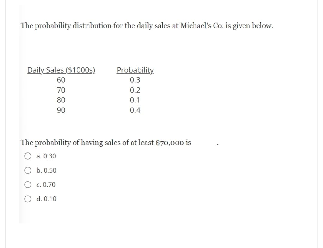 The probability distribution for the daily sales at Michael's Co. is given below.
Daily Sales ($1000s).
Probability.
60
0.3
70
0.2
80
0.1
90
0.4
The probability of having sales of at least $70,000 is.
a. 0.30
b. 0.50
c. 0.70
d. 0.10