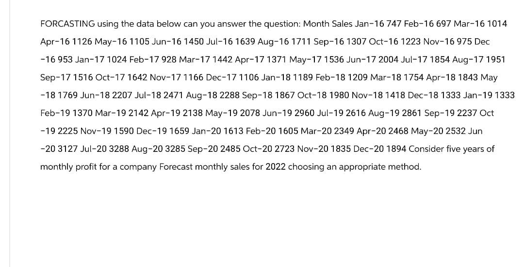 FORCASTING using the data below can you answer the question: Month Sales Jan-16 747 Feb-16 697 Mar-16 1014
Apr-16 1126 May-16 1105 Jun-16 1450 Jul-16 1639 Aug-16 1711 Sep-16 1307 Oct-16 1223 Nov-16 975 Dec
-16 953 Jan-17 1024 Feb-17 928 Mar-17 1442 Apr-17 1371 May-17 1536 Jun-17 2004 Jul-17 1854 Aug-17 1951
Sep-17 1516 Oct-17 1642 Nov-17 1166 Dec-17 1106 Jan-18 1189 Feb-18 1209 Mar-18 1754 Apr-18 1843 May
-18 1769 Jun-18 2207 Jul-18 2471 Aug-18 2288 Sep-18 1867 Oct-18 1980 Nov-18 1418 Dec-18 1333 Jan-19 1333
Feb-19 1370 Mar-19 2142 Apr-19 2138 May-19 2078 Jun-19 2960 Jul-19 2616 Aug-19 2861 Sep-19 2237 Oct
-19 2225 Nov-19 1590 Dec-19 1659 Jan-20 1613 Feb-20 1605 Mar-20 2349 Apr-20 2468 May-20 2532 Jun
-20 3127 Jul-20 3288 Aug-20 3285 Sep-20 2485 Oct-20 2723 Nov-20 1835 Dec-20 1894 Consider five years of
monthly profit for a company Forecast monthly sales for 2022 choosing an appropriate method.