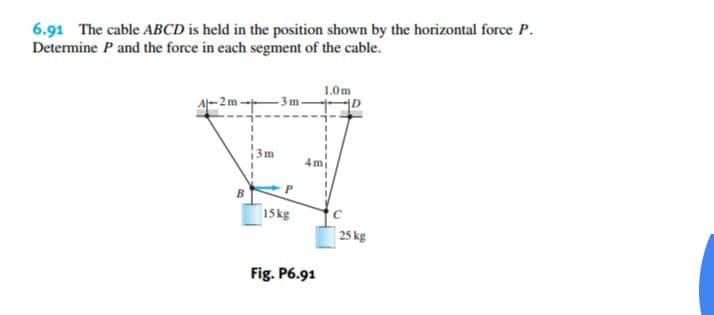 6.91 The cable ABCD is held in the position shown by the horizontal force P
Determine P and the force in each segment of the cable
1.0m
Зm
4mi
15kg
C
25 kg
Fig. P6.91
