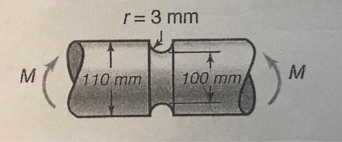 r= 3 mm
M
110 mm
100 mm,
M
