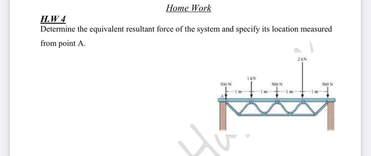 Home Work
H.W 4
Determine the equivalent resultant force of the system and specify its location measured
from point A.
2 kN
1 KN
500 N
500 N
500 N
1m
