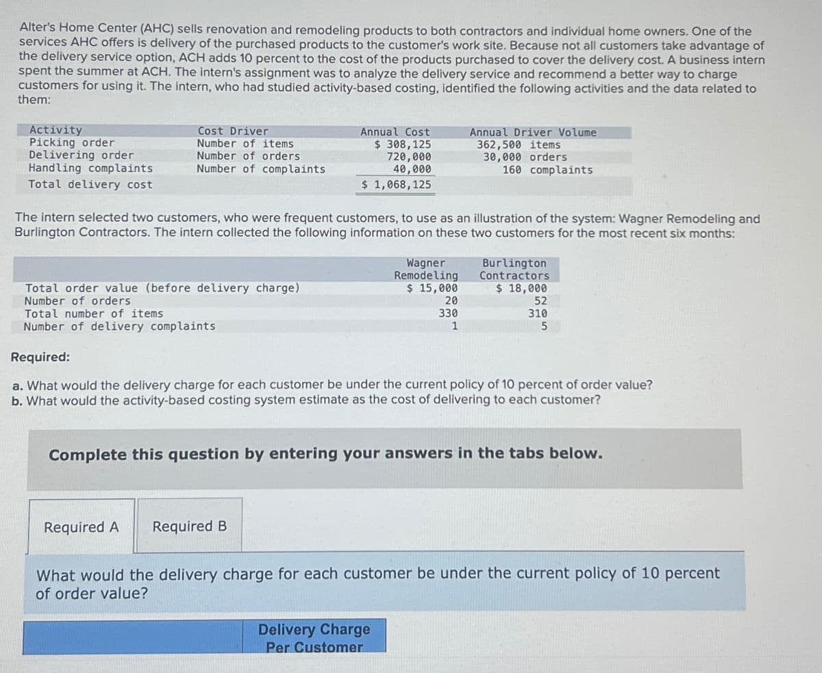 Alter's Home Center (AHC) sells renovation and remodeling products to both contractors and individual home owners. One of the
services AHC offers is delivery of the purchased products to the customer's work site. Because not all customers take advantage of
the delivery service option, ACH adds 10 percent to the cost of the products purchased to cover the delivery cost. A business intern
spent the summer at ACH. The intern's assignment was to analyze the delivery service and recommend a better way to charge
customers for using it. The intern, who had studied activity-based costing, identified the following activities and the data related to
them:
Activity
Picking order
Delivering order
Handling complaints
Total delivery cost
Cost Driver
Number of items
Number of orders
Number of complaints
Annual Cost
$ 308,125
720,000
40,000
Annual Driver Volume
362,500 items
30,000 orders
160 complaints
$ 1,068,125
The intern selected two customers, who were frequent customers, to use as an illustration of the system: Wagner Remodeling and
Burlington Contractors. The intern collected the following information on these two customers for the most recent six months:
Total order value (before delivery charge)
Number of orders
Total number of items
Number of delivery complaints
Required:
Burlington
Contractors
Wagner
Remodeling
$ 15,000
$ 18,000
20
52
330
310
1
5
a. What would the delivery charge for each customer be under the current policy of 10 percent of order value?
b. What would the activity-based costing system estimate as the cost of delivering to each customer?
Complete this question by entering your answers in the tabs below.
Required A Required B
What would the delivery charge for each customer be under the current policy of 10 percent
of order value?
Delivery Charge
Per Customer